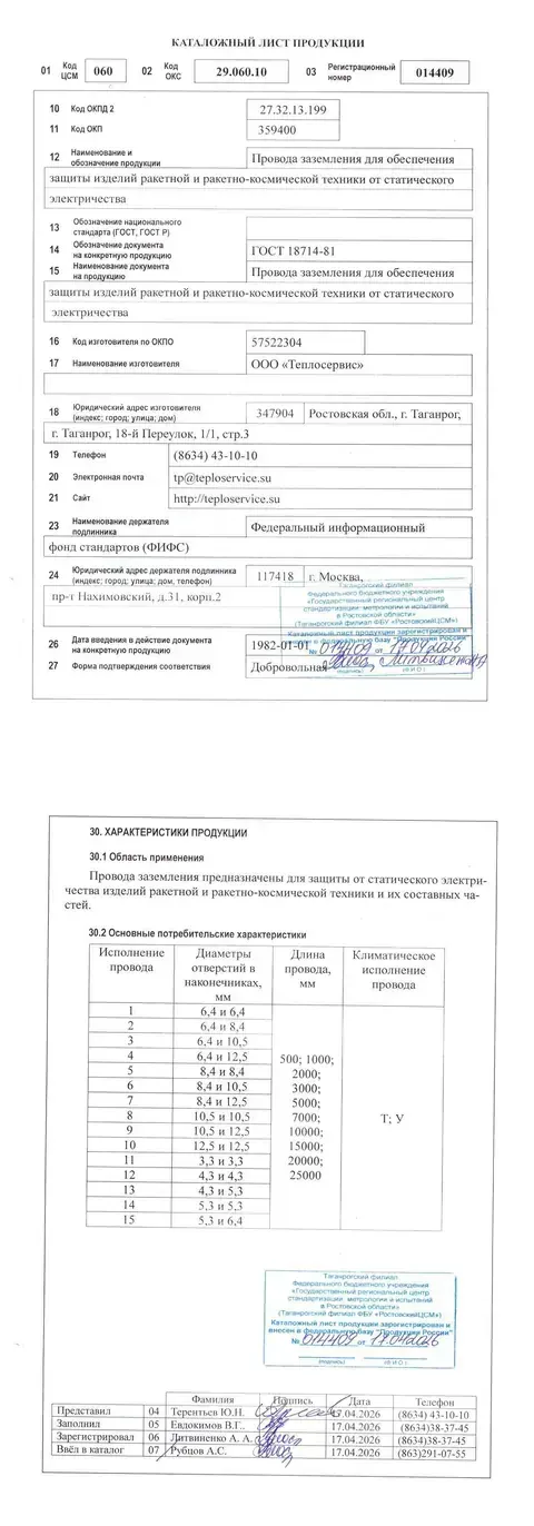Каталожный лист с характеристиками